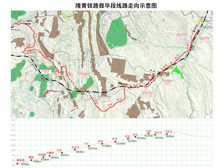 隆黃鐵路敘畢段海拔圖。成都鐵路供圖