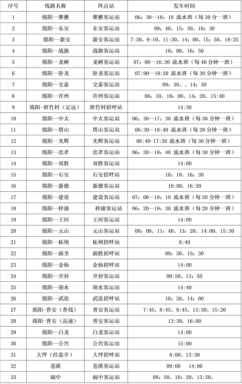 富樂汽車客運站.jpg