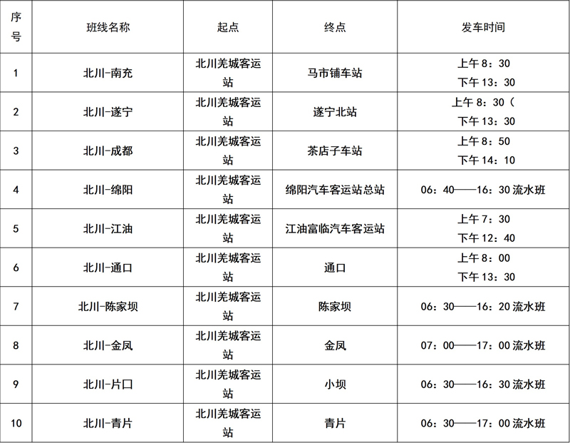 北川縣羌城客運站.jpg