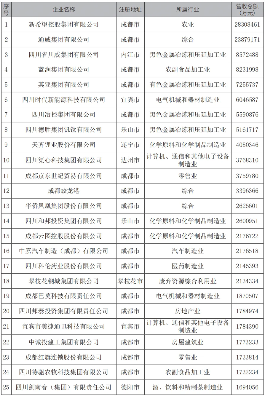 上榜企業(yè)名單1.jpg