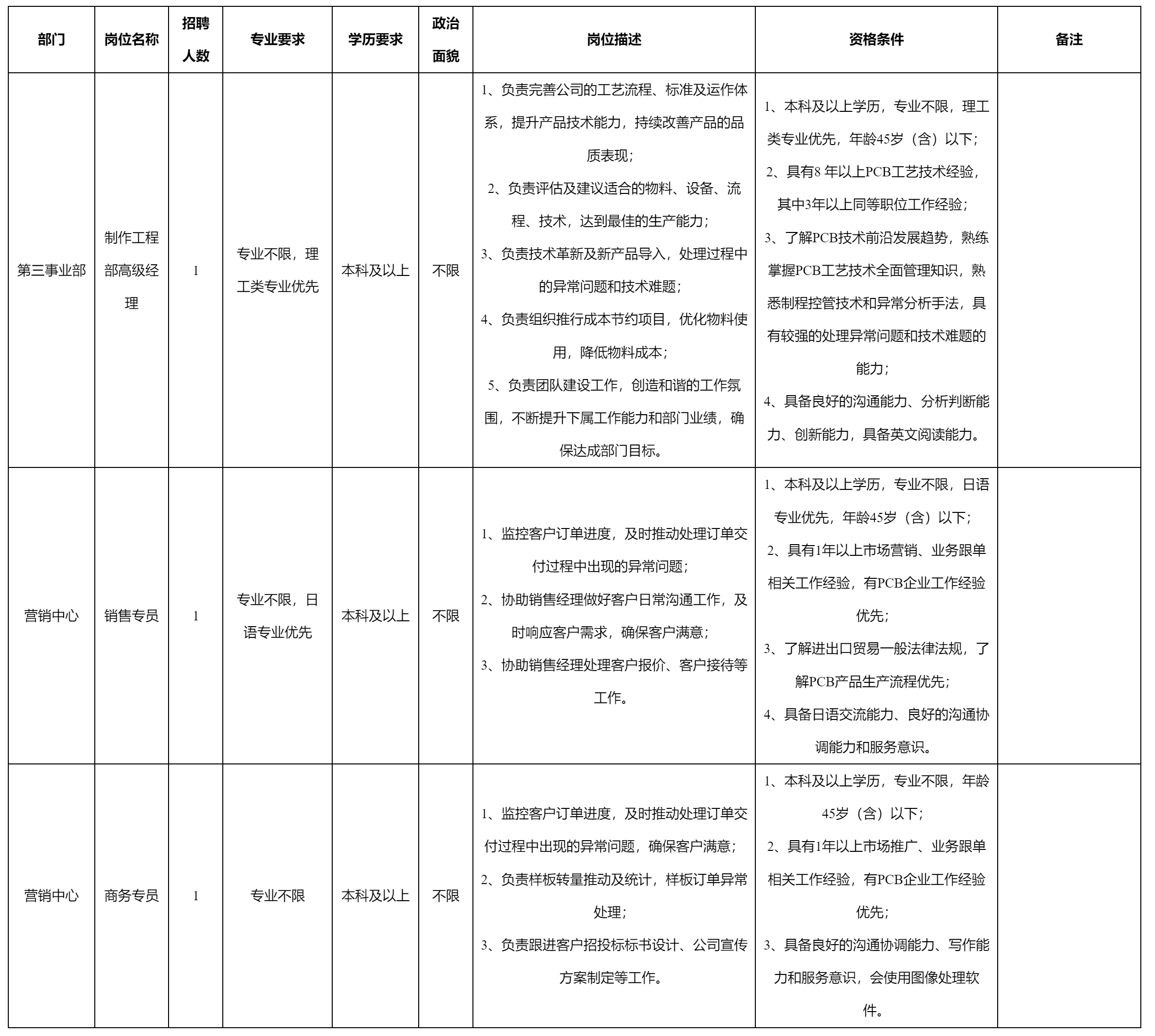 廣東依頓電子.png