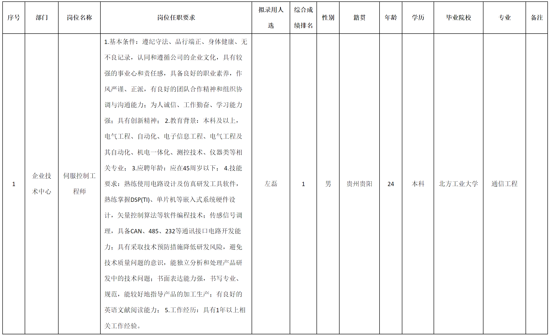 QQ截圖20241031141418.png