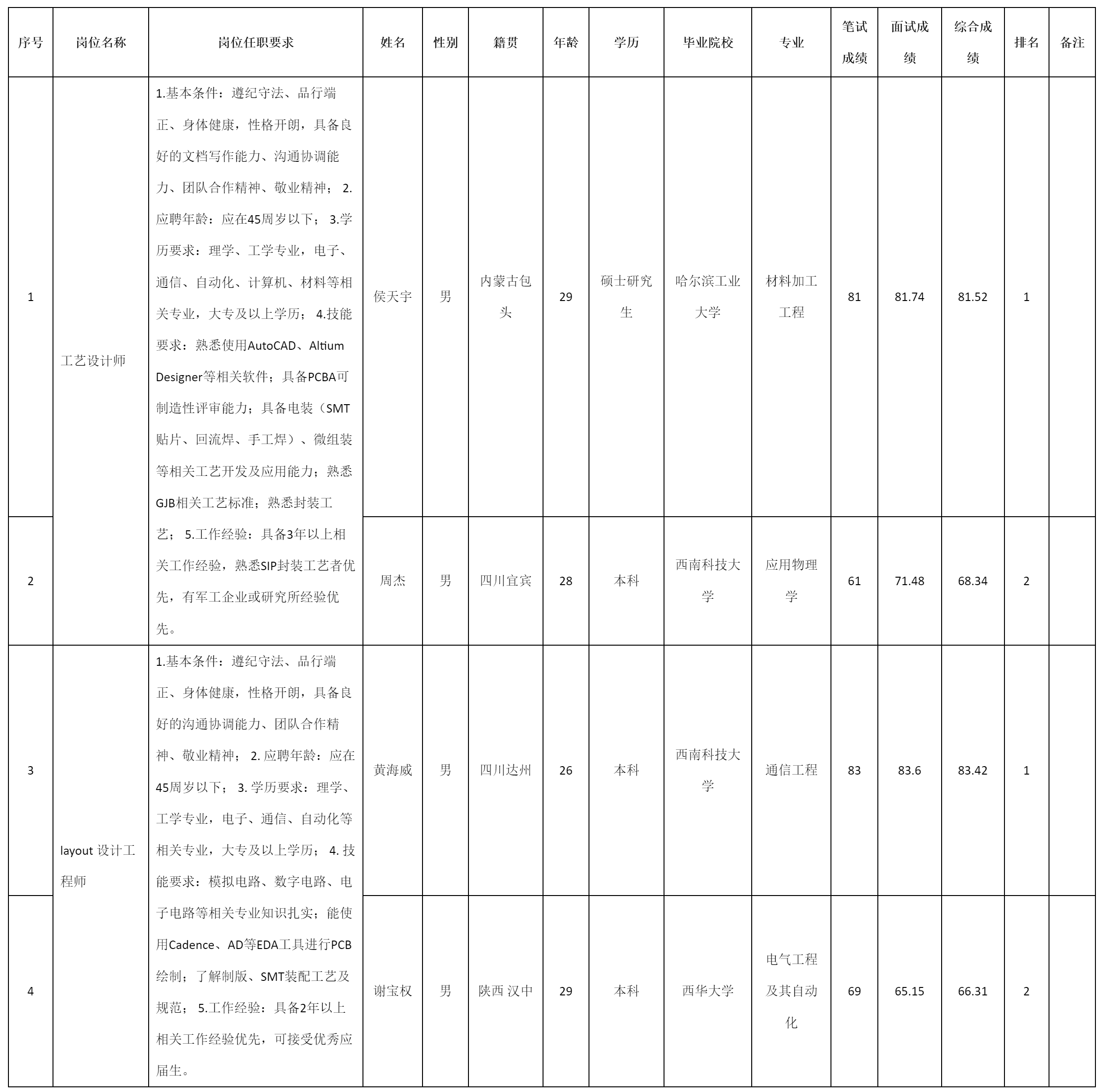 成都九洲迪飛.png