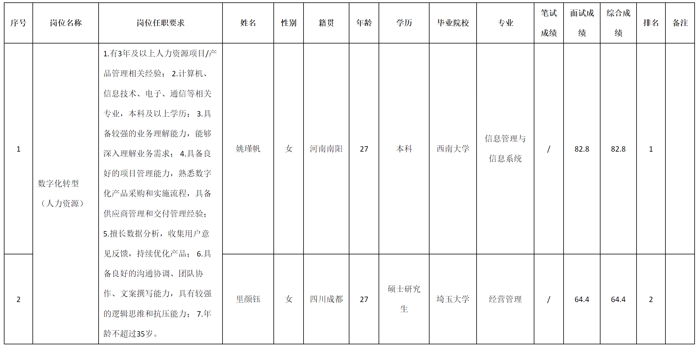 人力資源.png