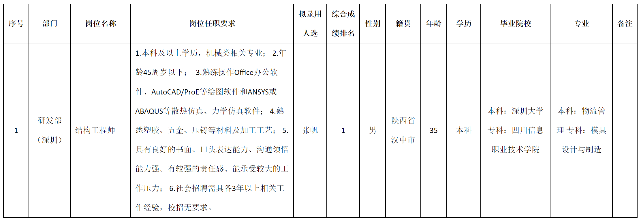 深圳.png