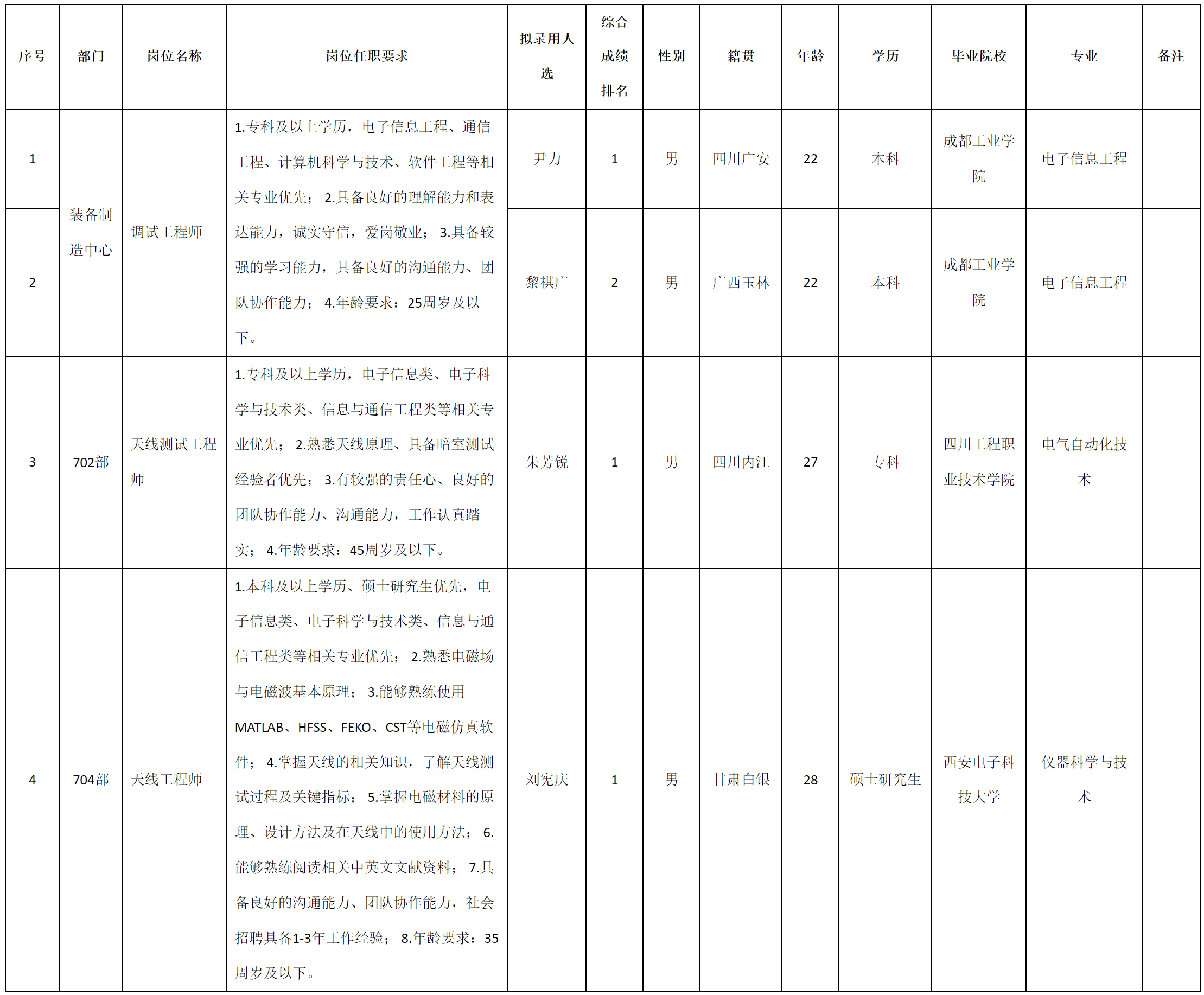 天線.png