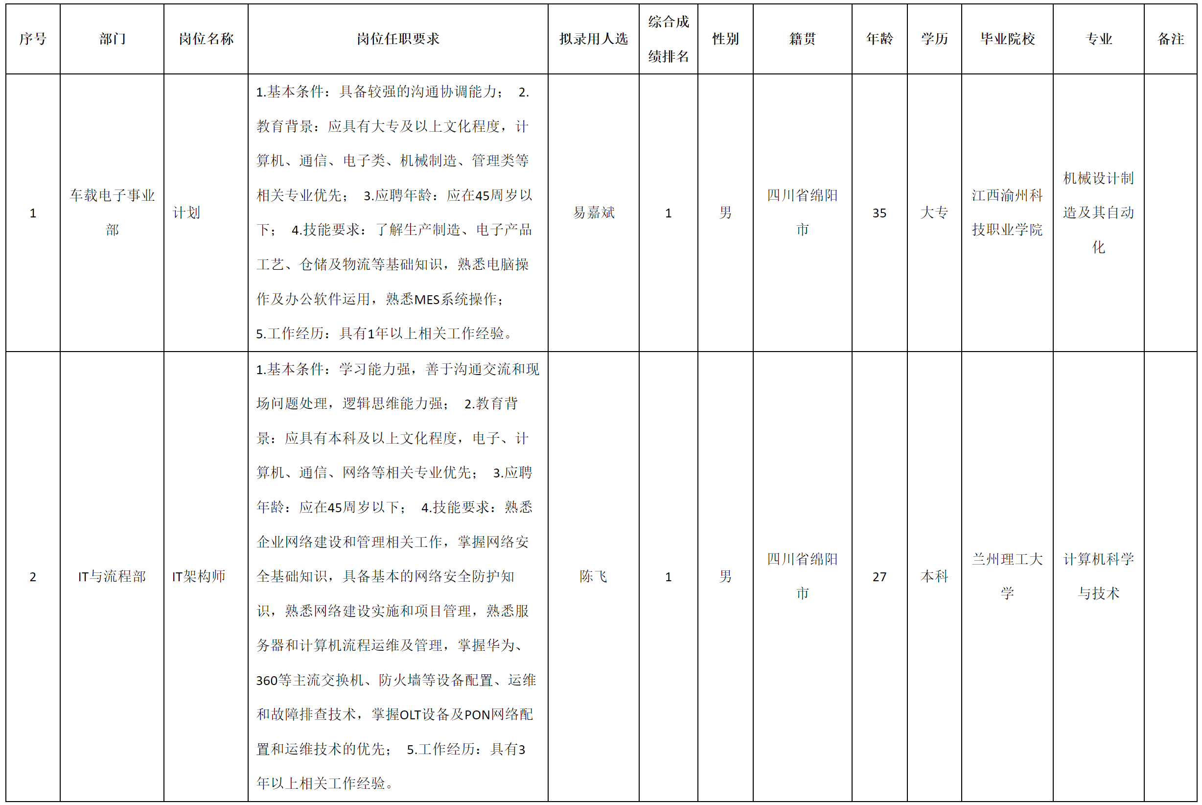 計(jì)劃.png