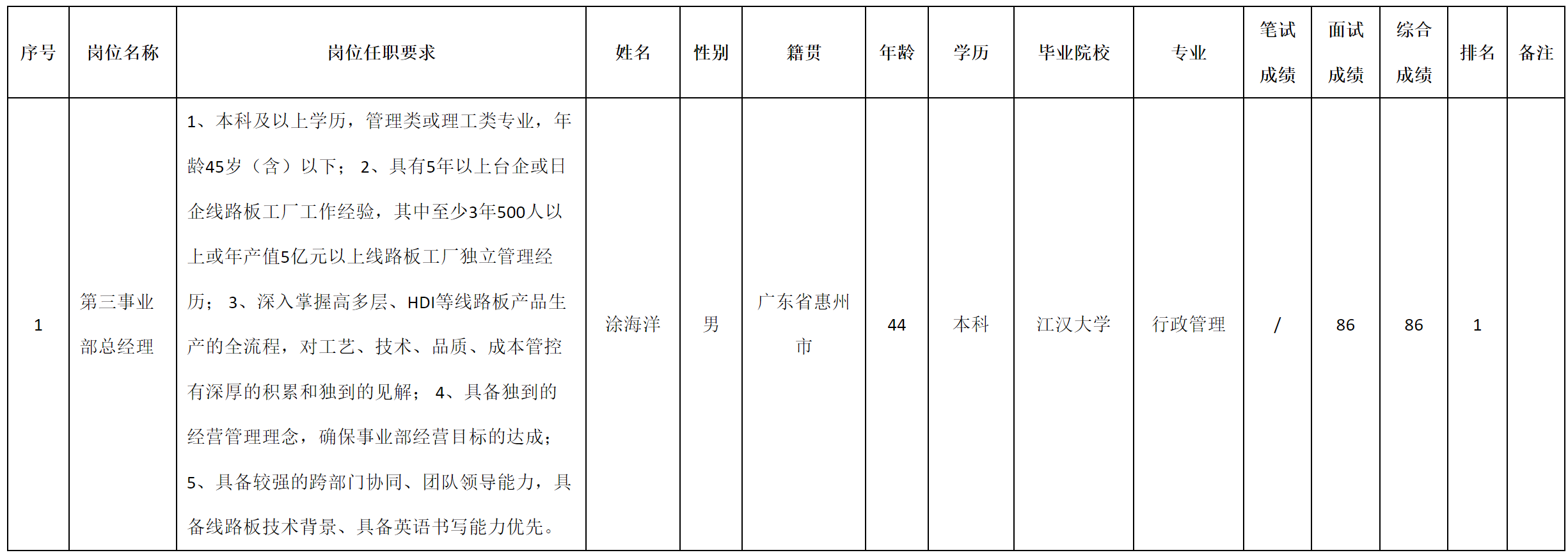 伊頓.png