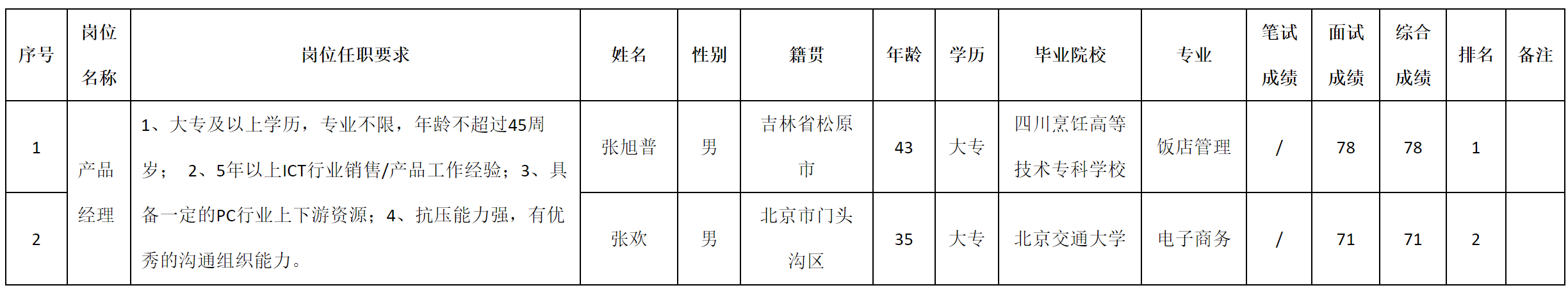 科瑞.png