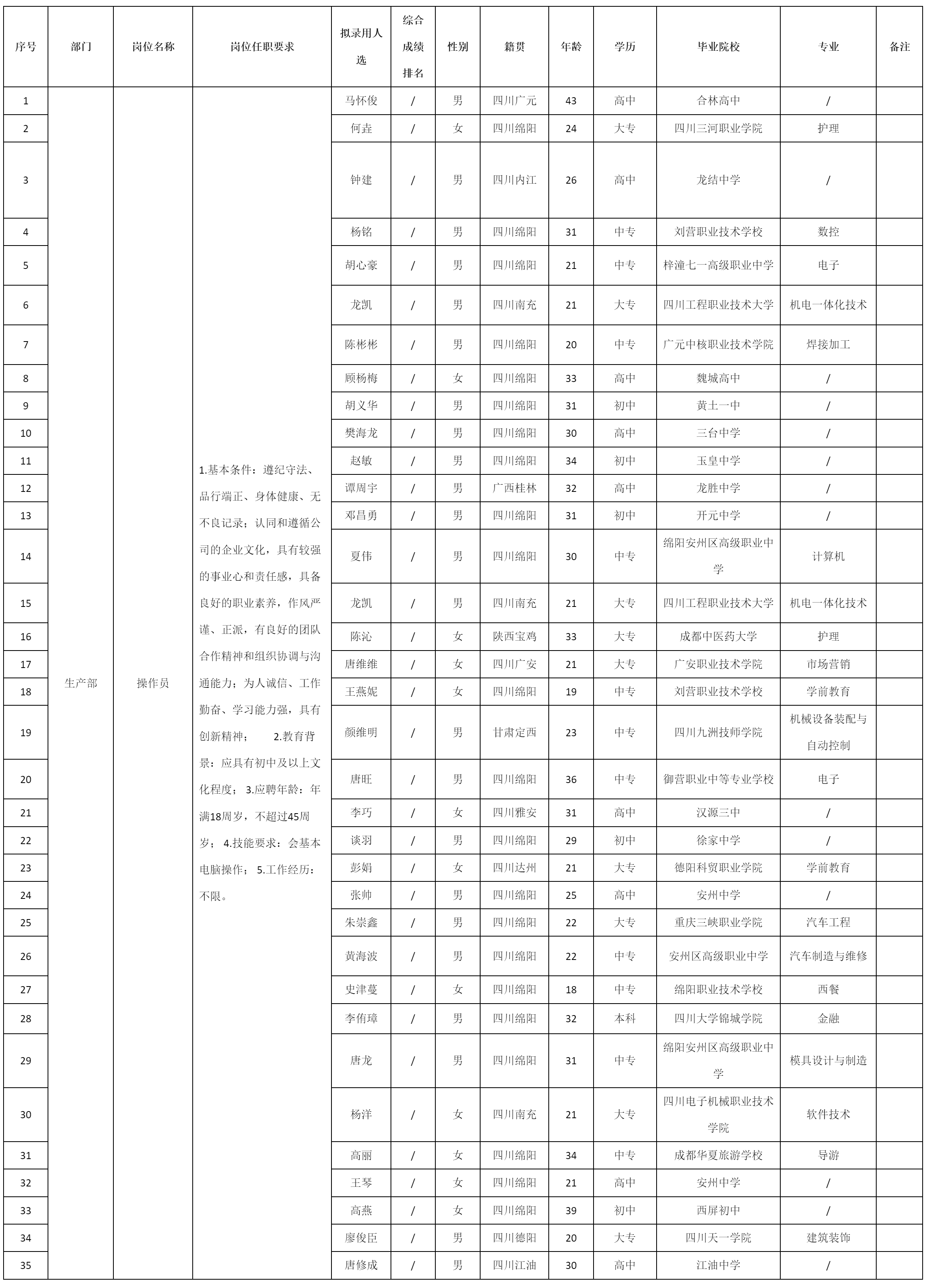 四川九華光子通信技術(shù)有限公司.png