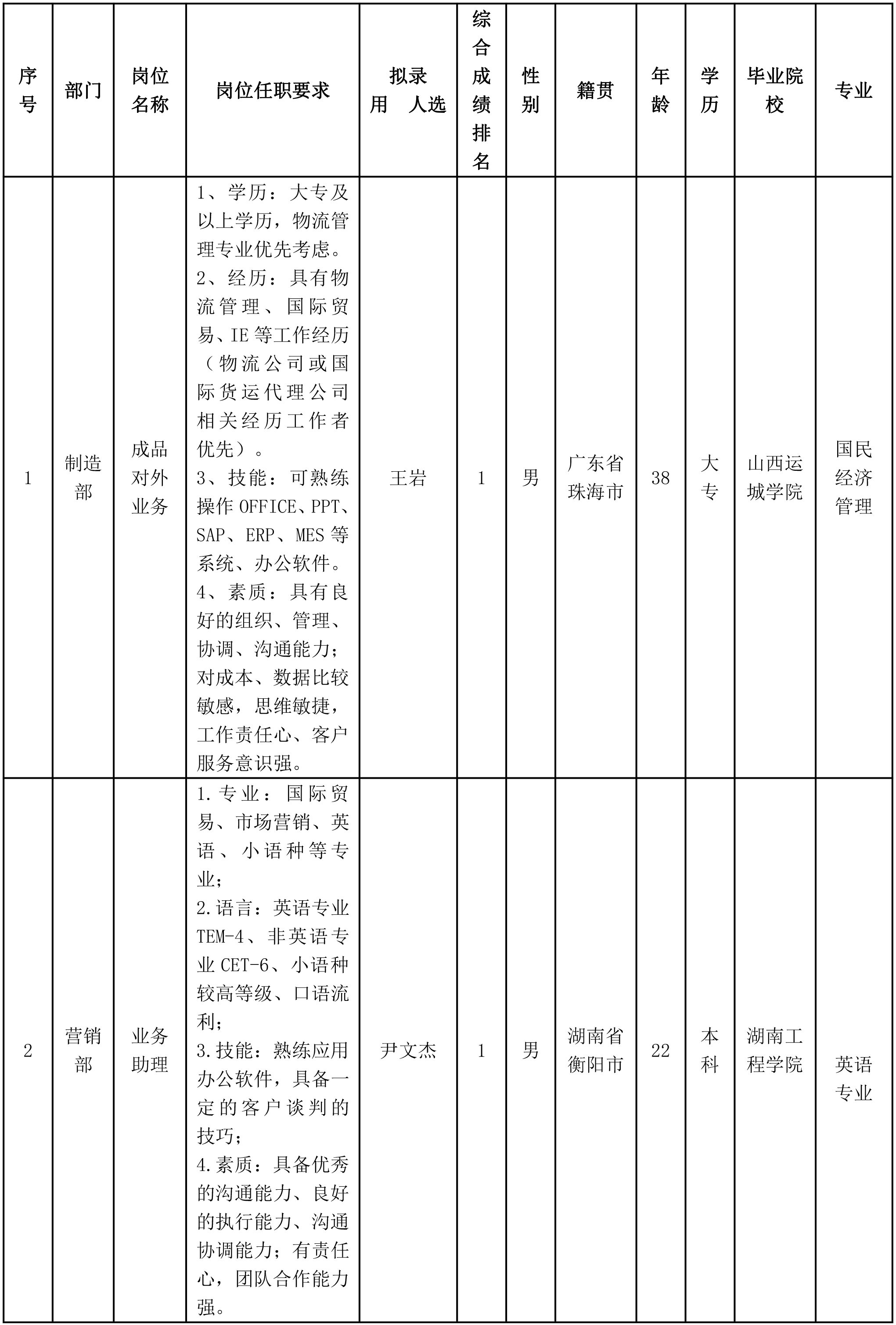 中山長虹電器.png