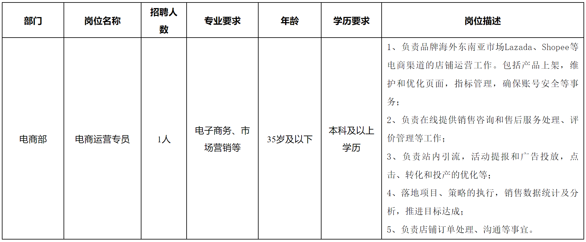 長虹美菱國際.png