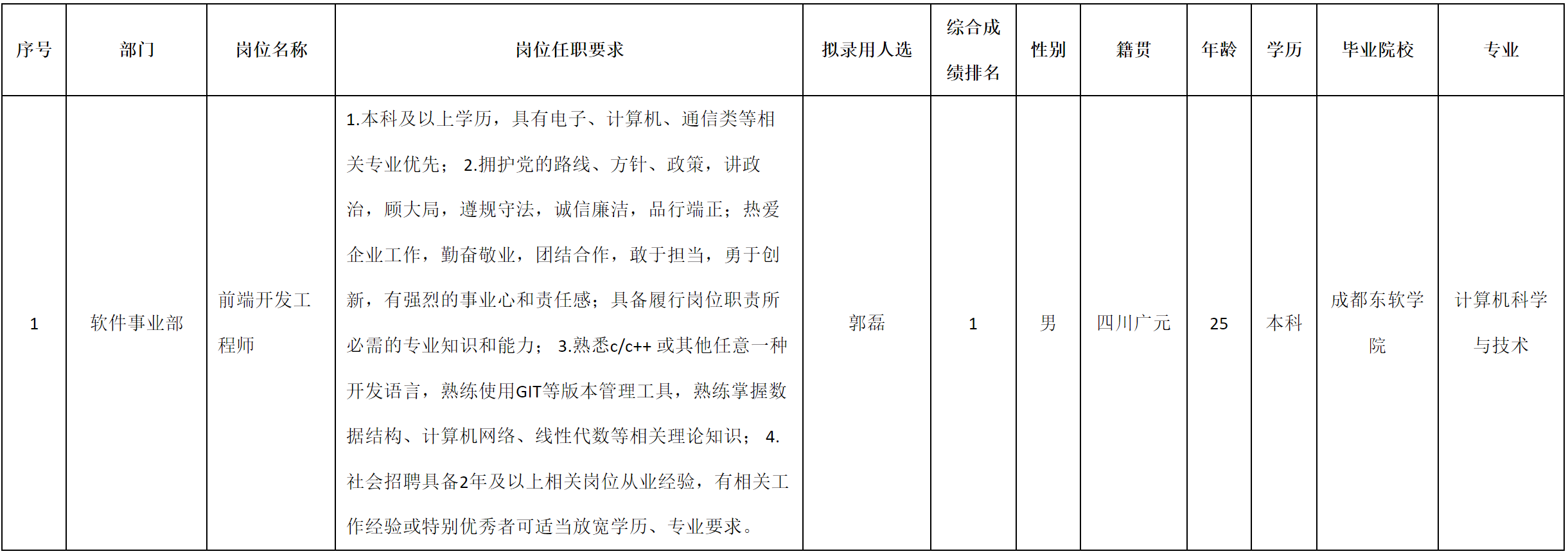 九強(qiáng)-前端.png