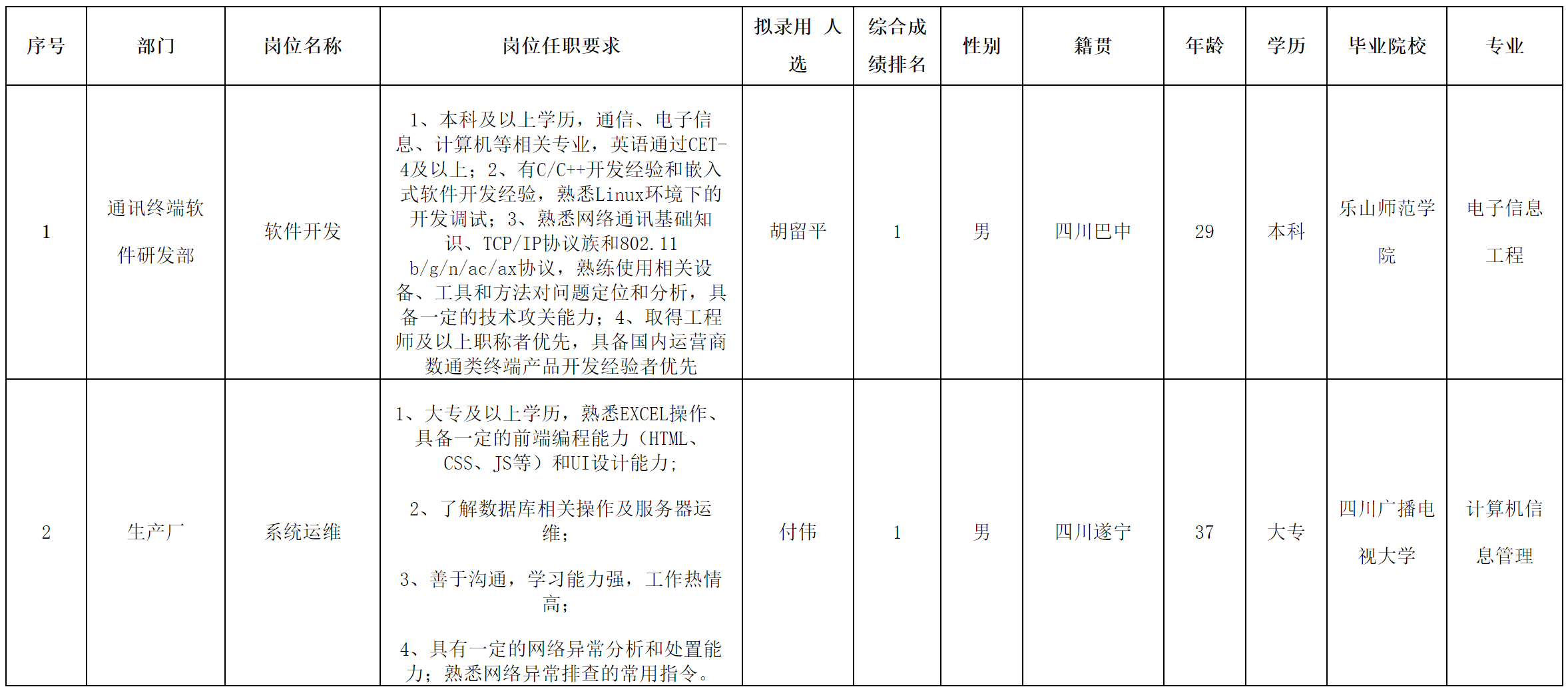長虹新網.png