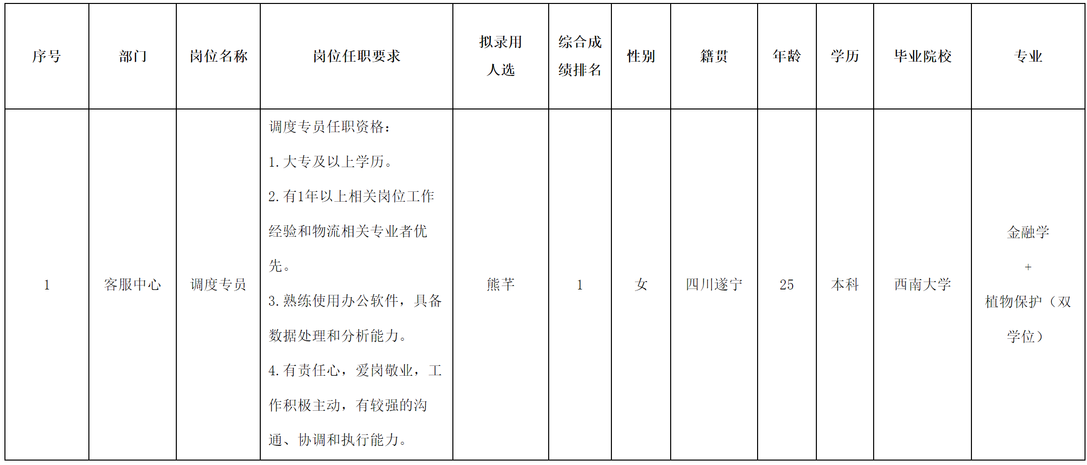 長虹民生物注.png