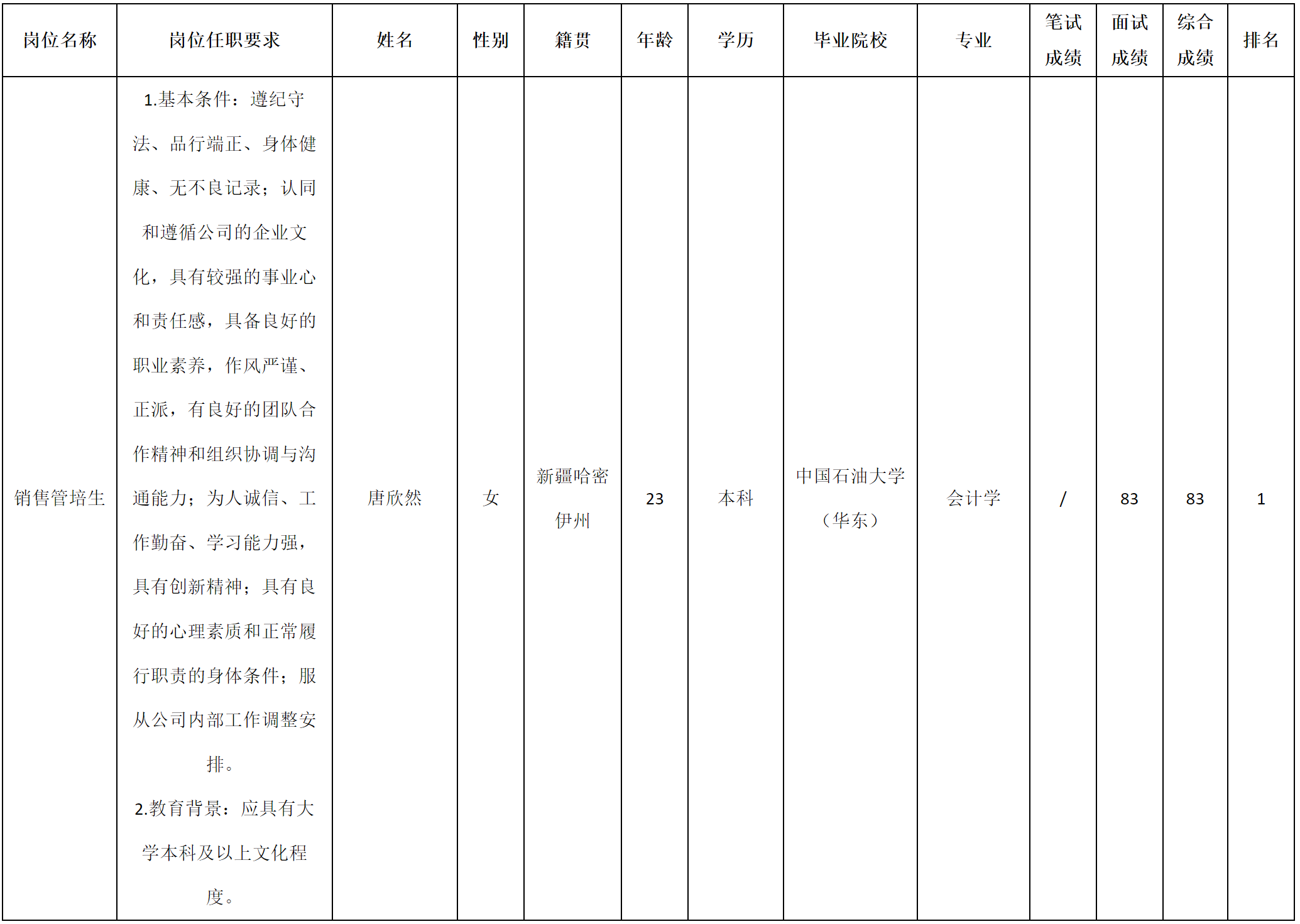 上海凡赫-管培生.png