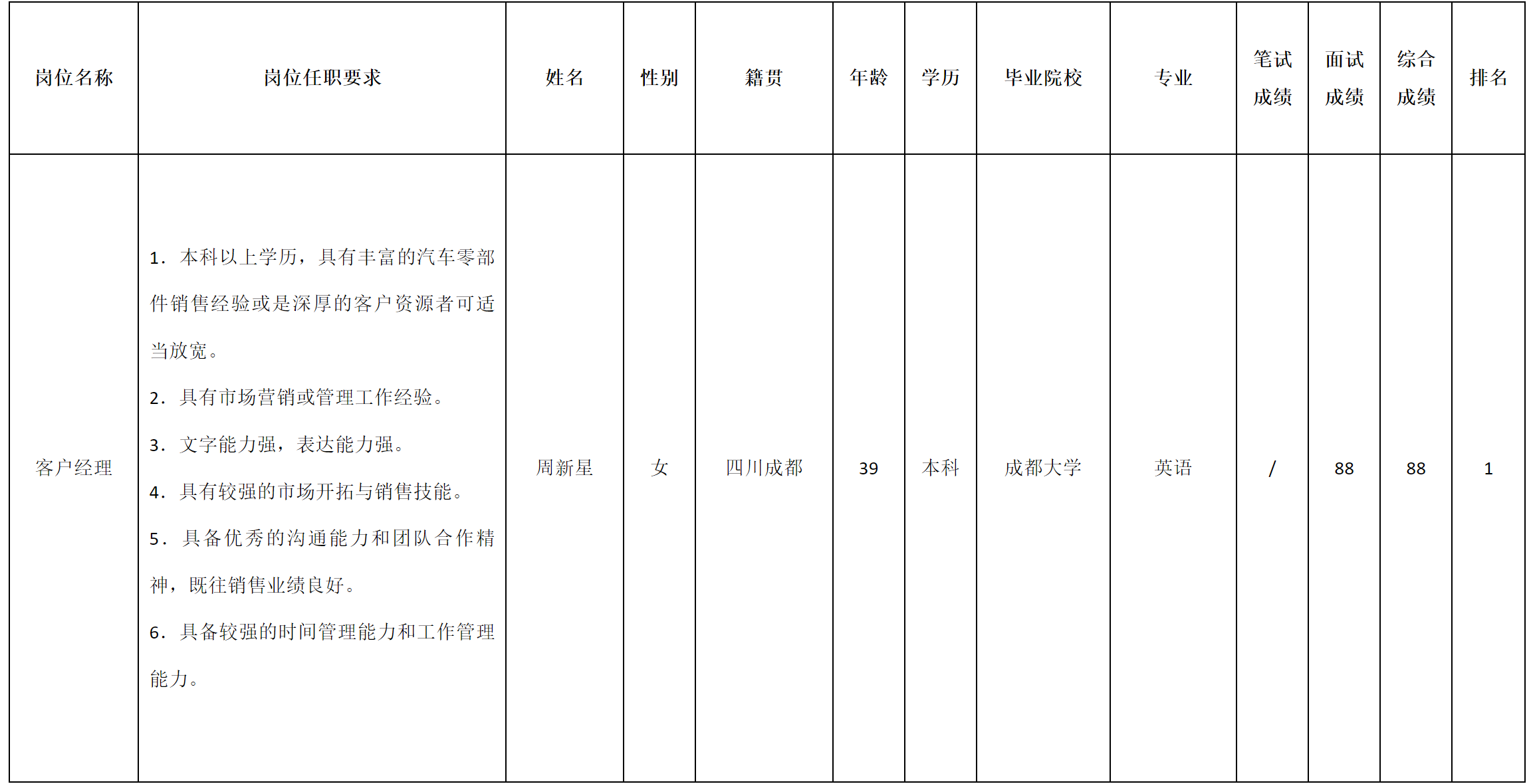 上海凡赫.png