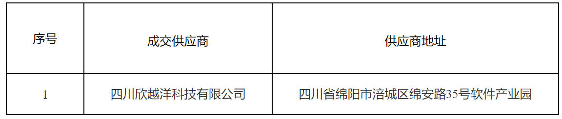 審計(jì).png