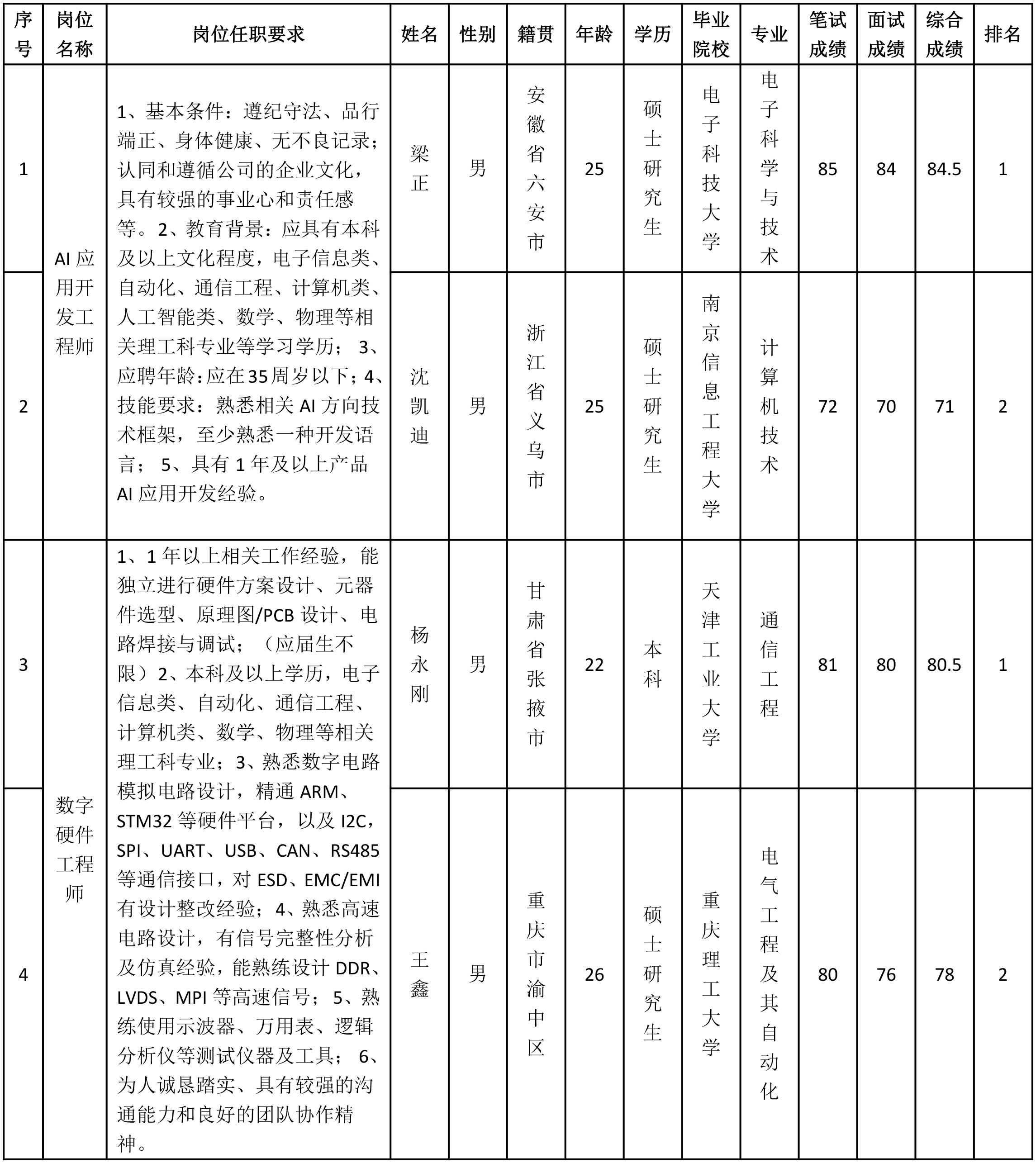 湖山AI.png