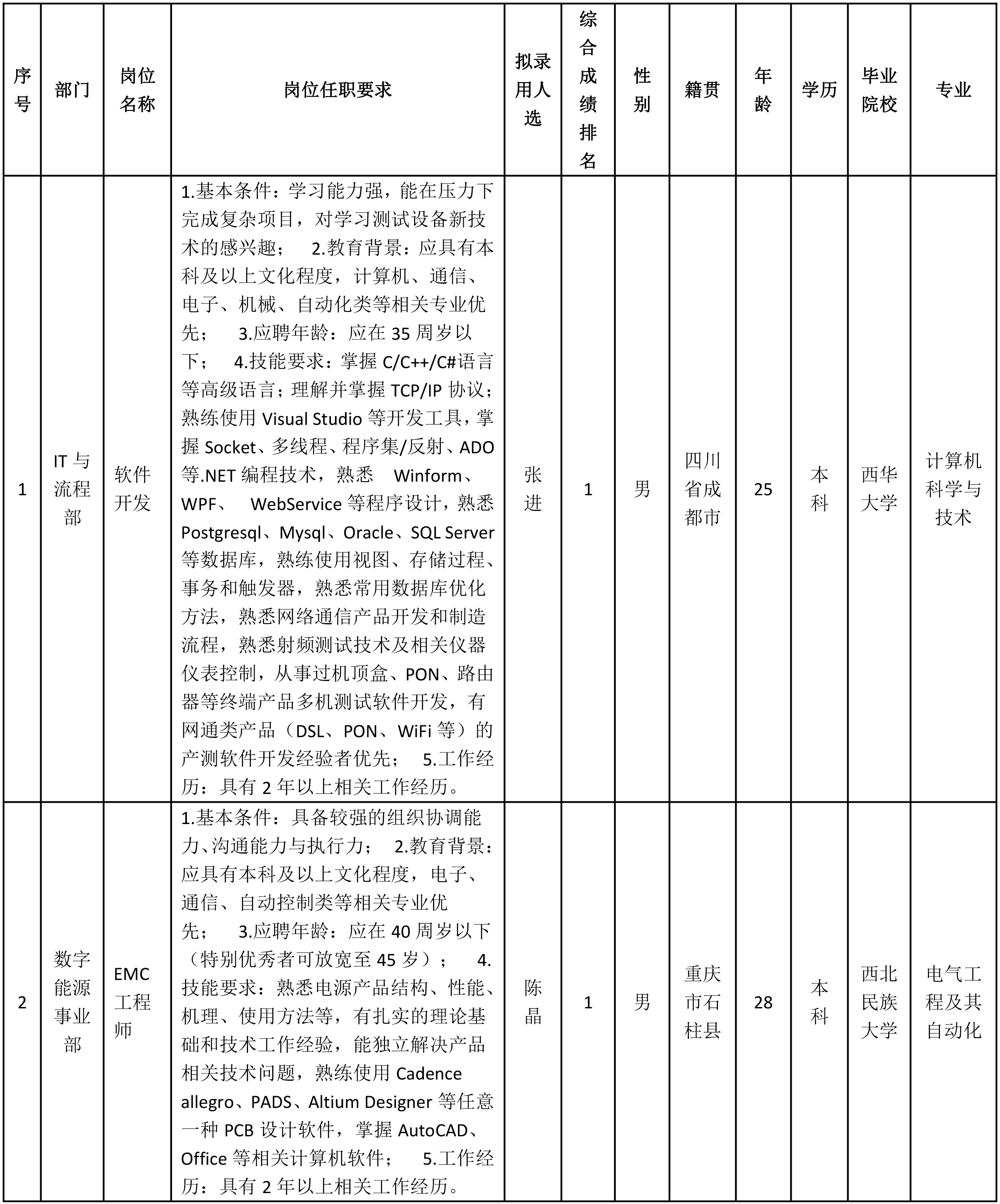 EMC.png