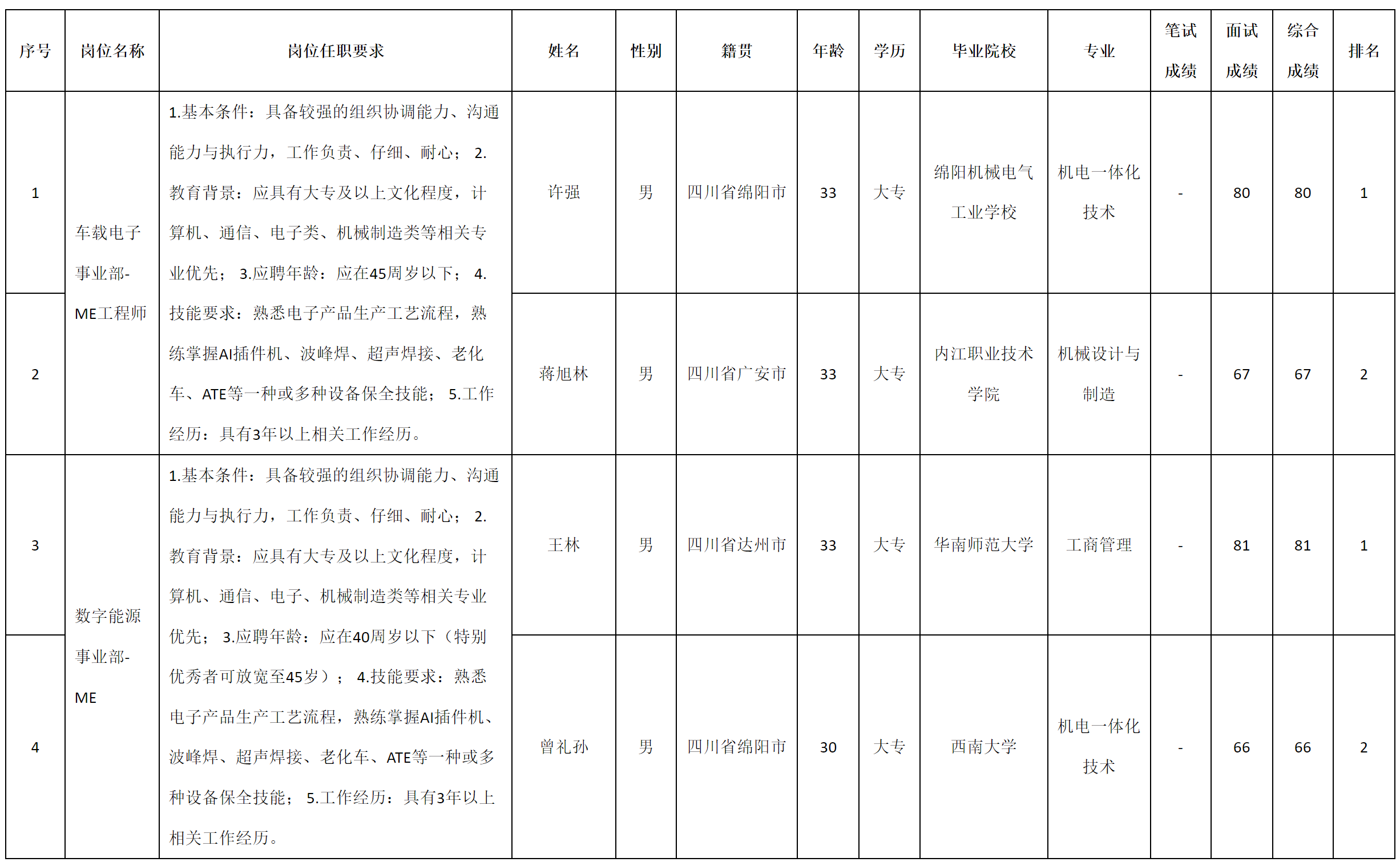 車載ME.png
