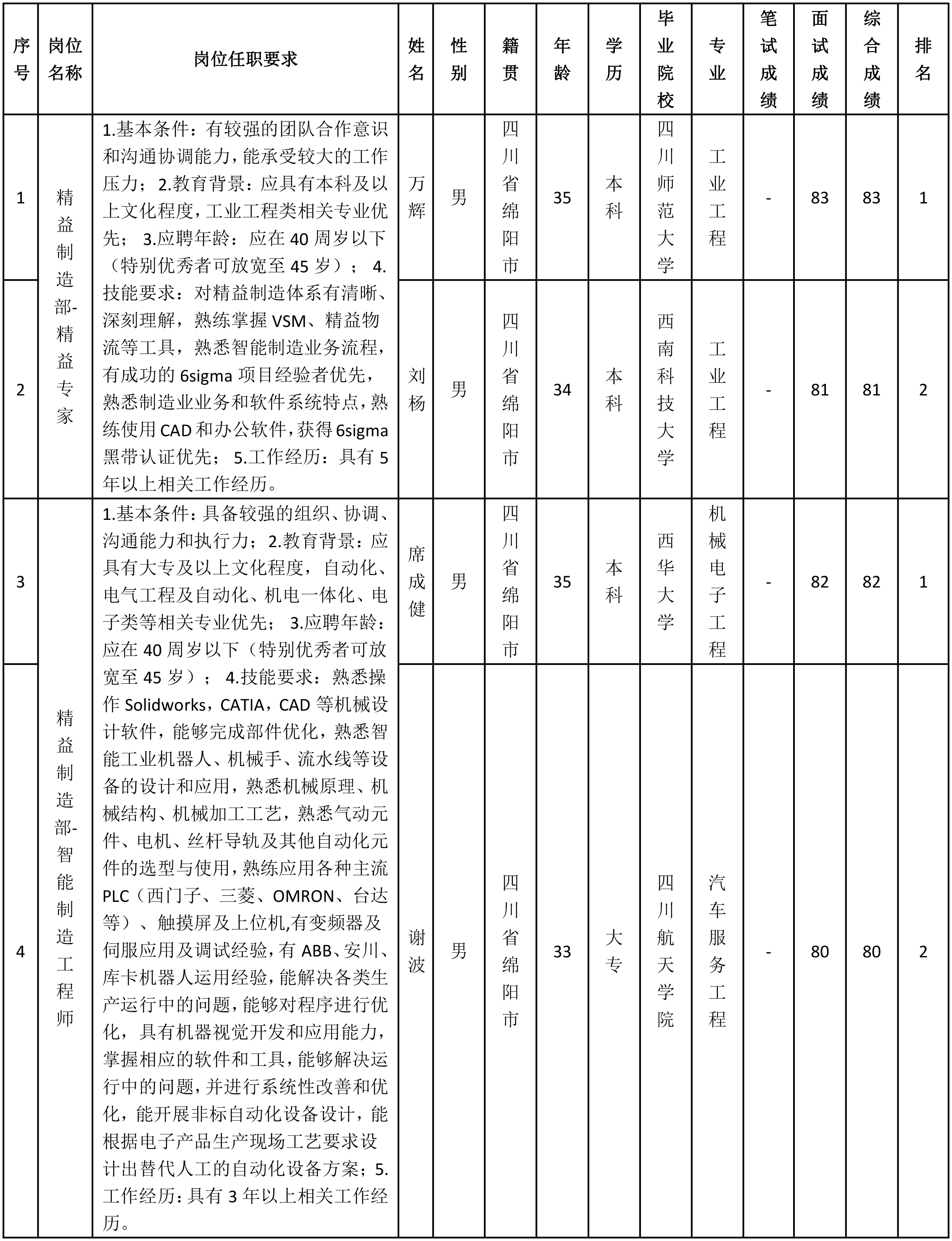 智能制造工程.png