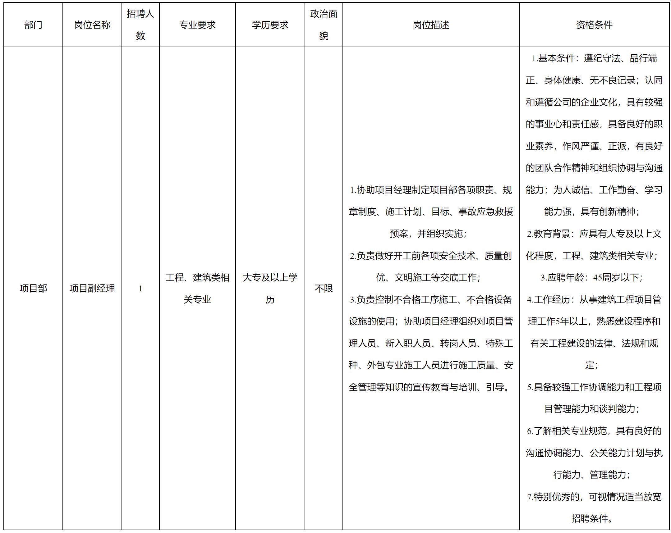 九洲建筑-經(jīng)理.png