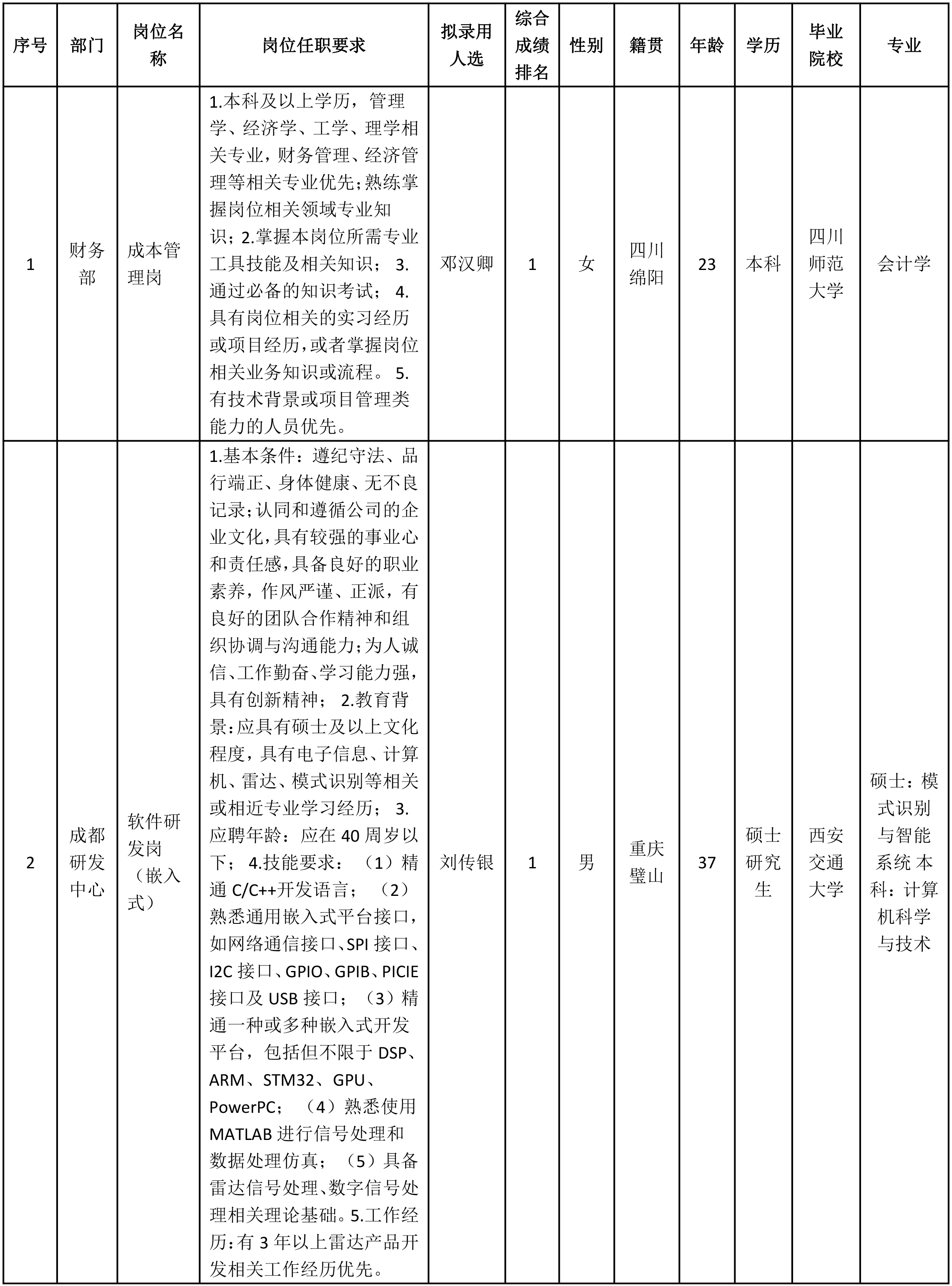 九洲空管-1.png