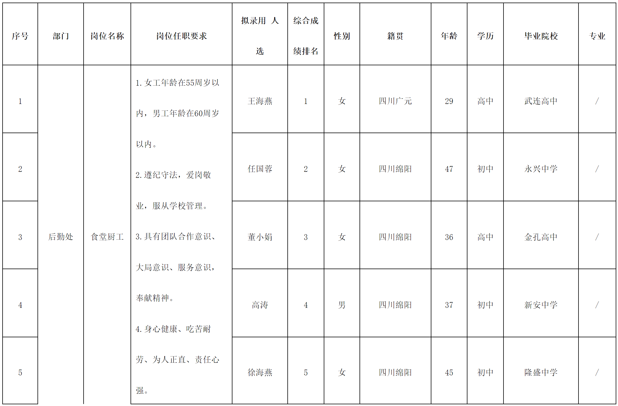 南山.png