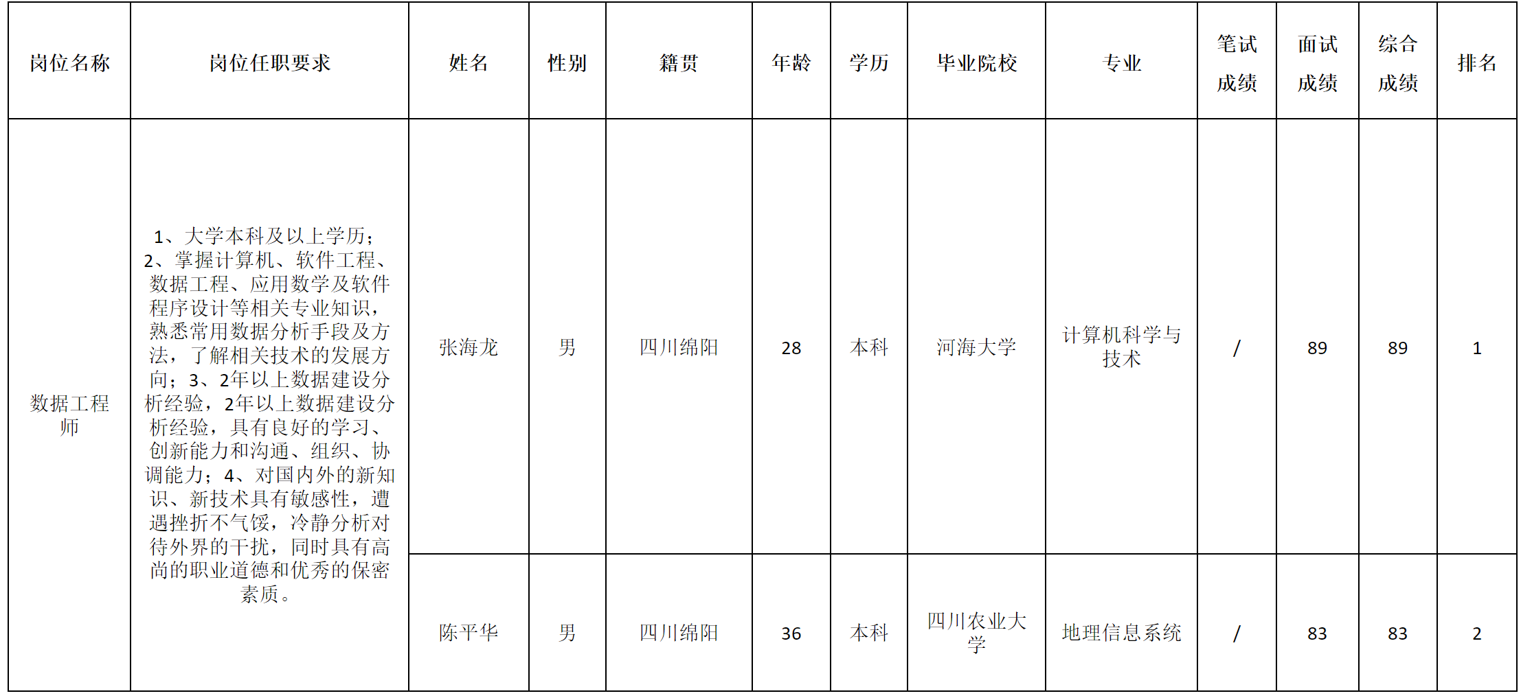 長虹空調(diào).png