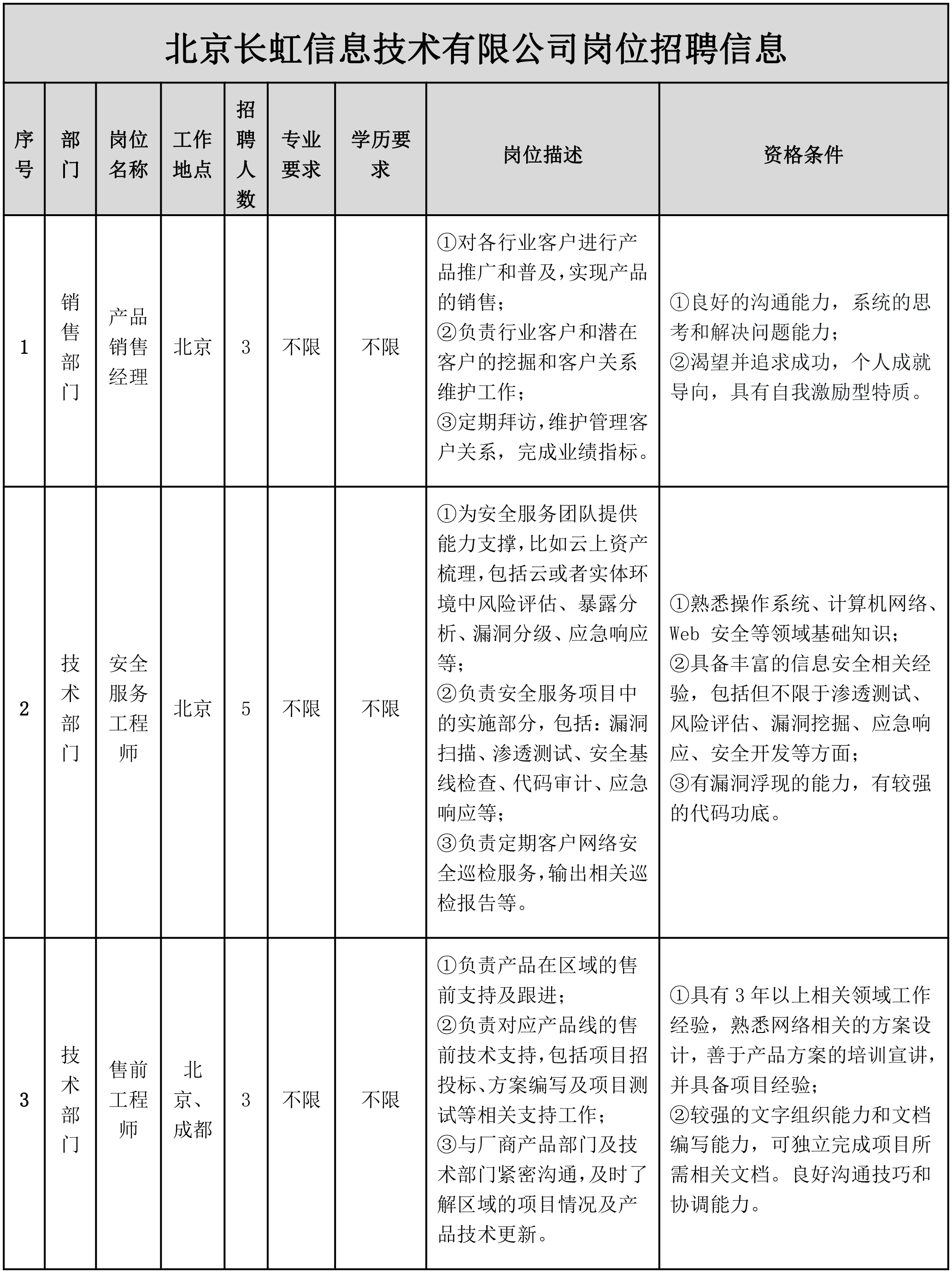 北京長虹.png