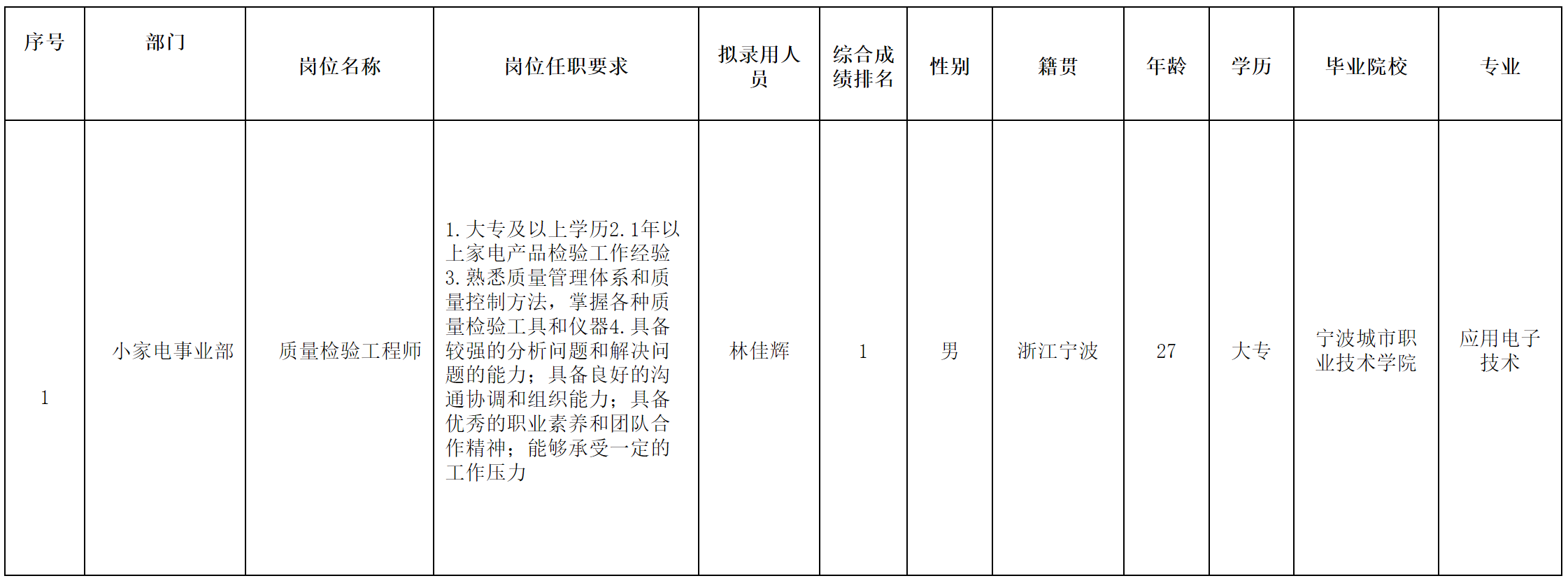 合肥長虹1.png