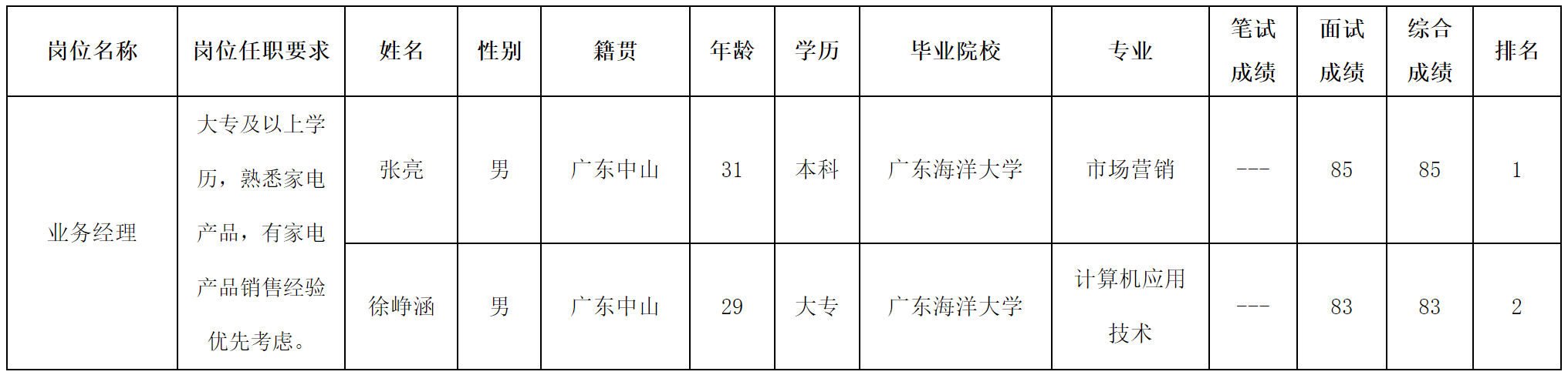 合肥長虹2.png