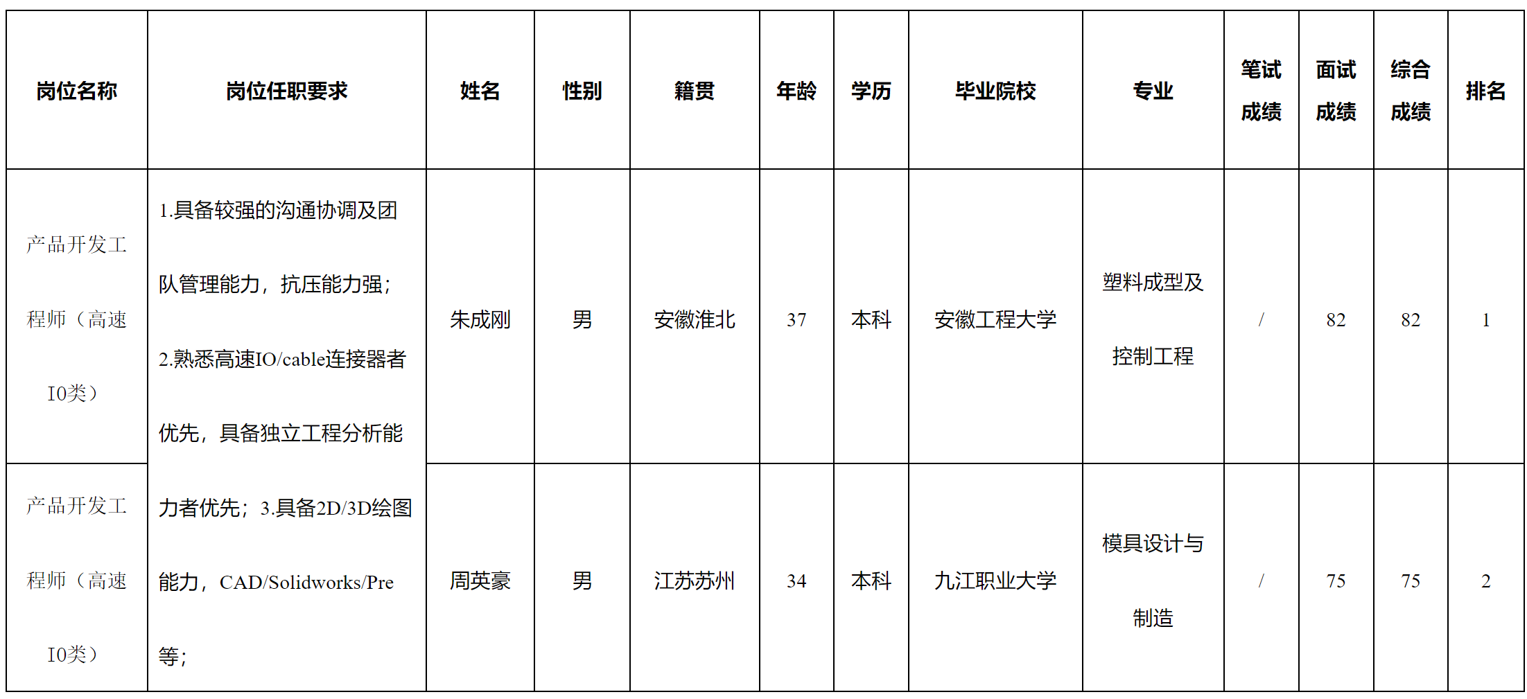 江蘇信創(chuàng).png