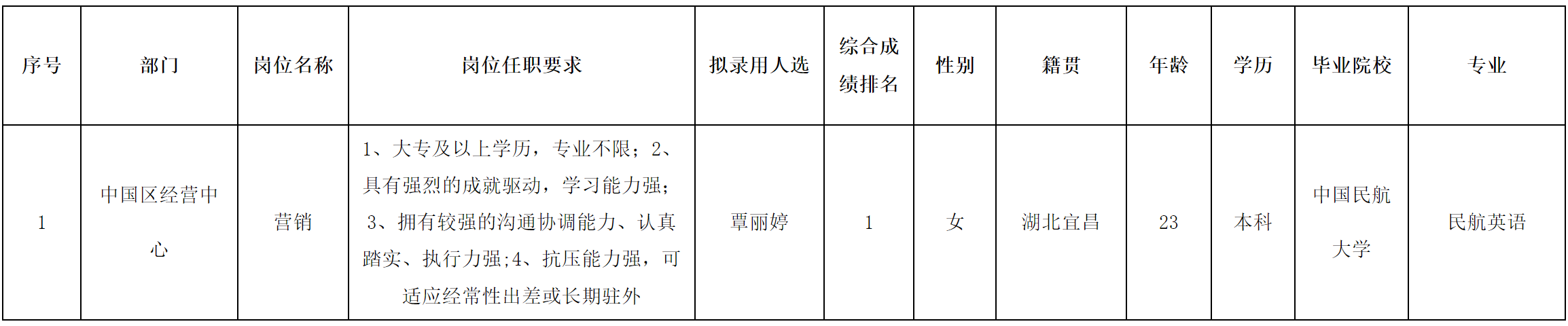 長虹新網.png