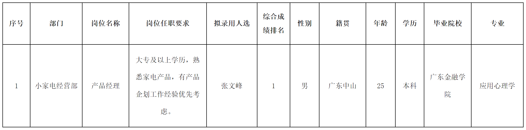 長虹美1.png