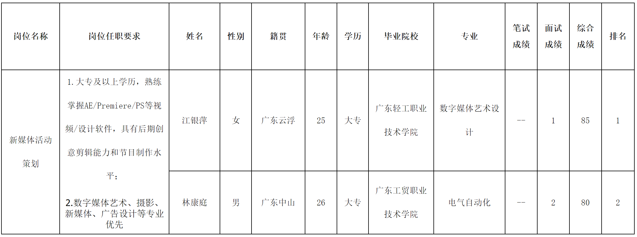 長虹美2.png