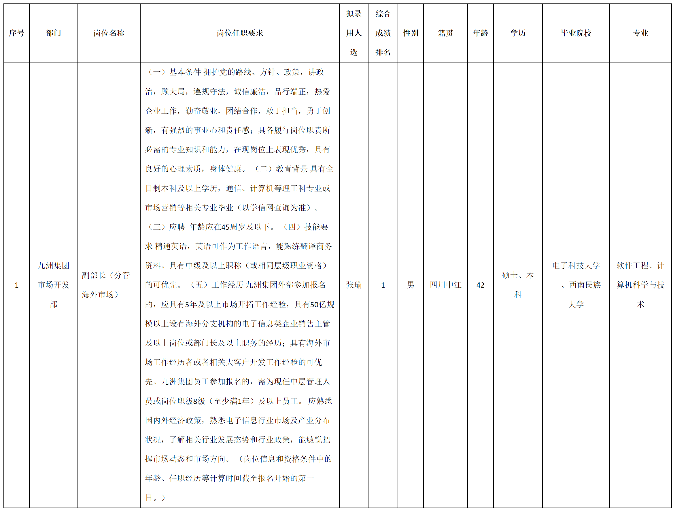 九洲海外.png