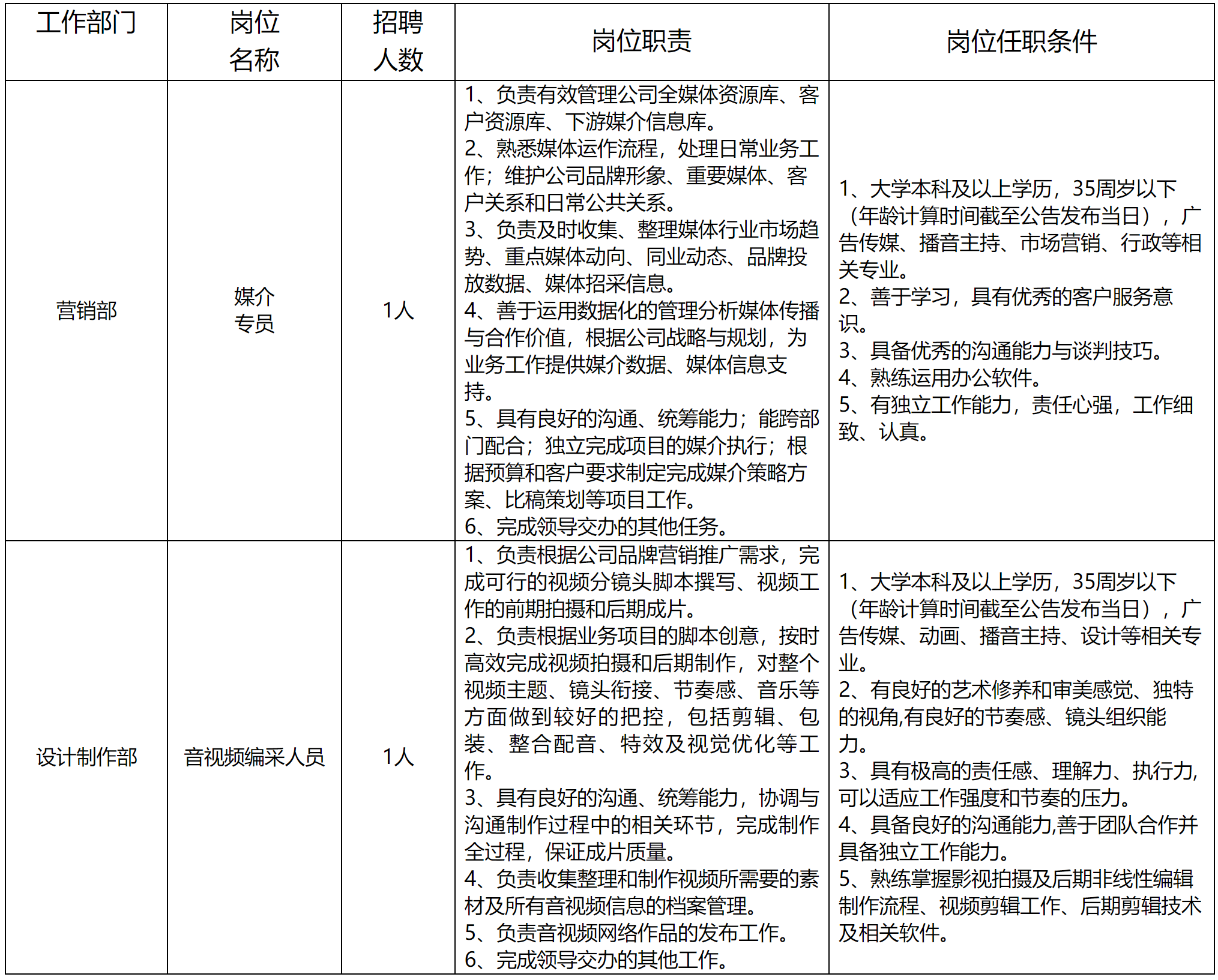 優(yōu)悅.png