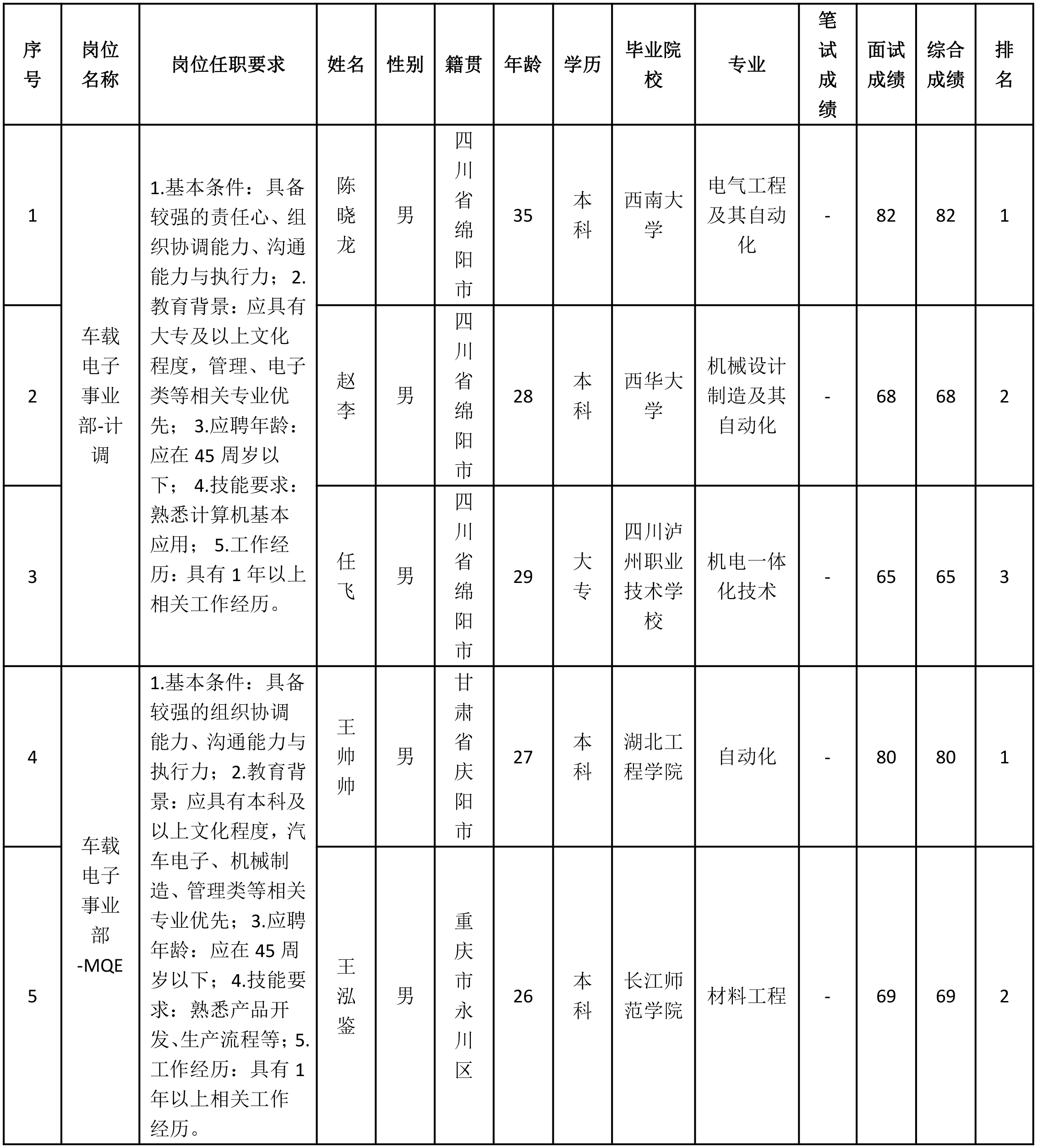 MQE.png