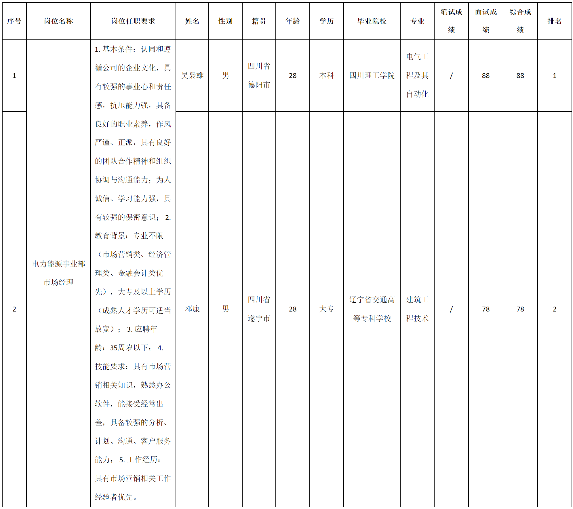 九洲線纜.png