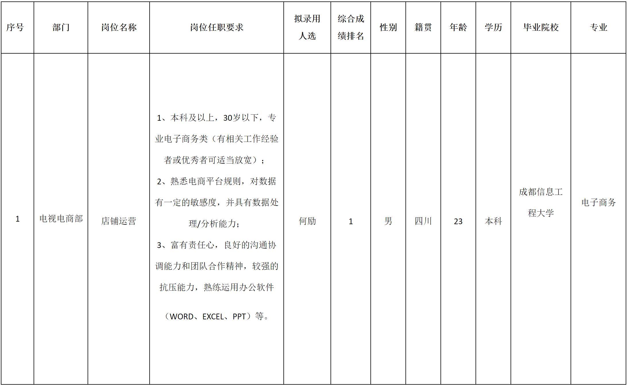 智易家.png