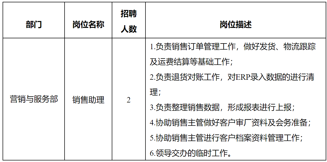 長虹杰創(chuàng)2.png