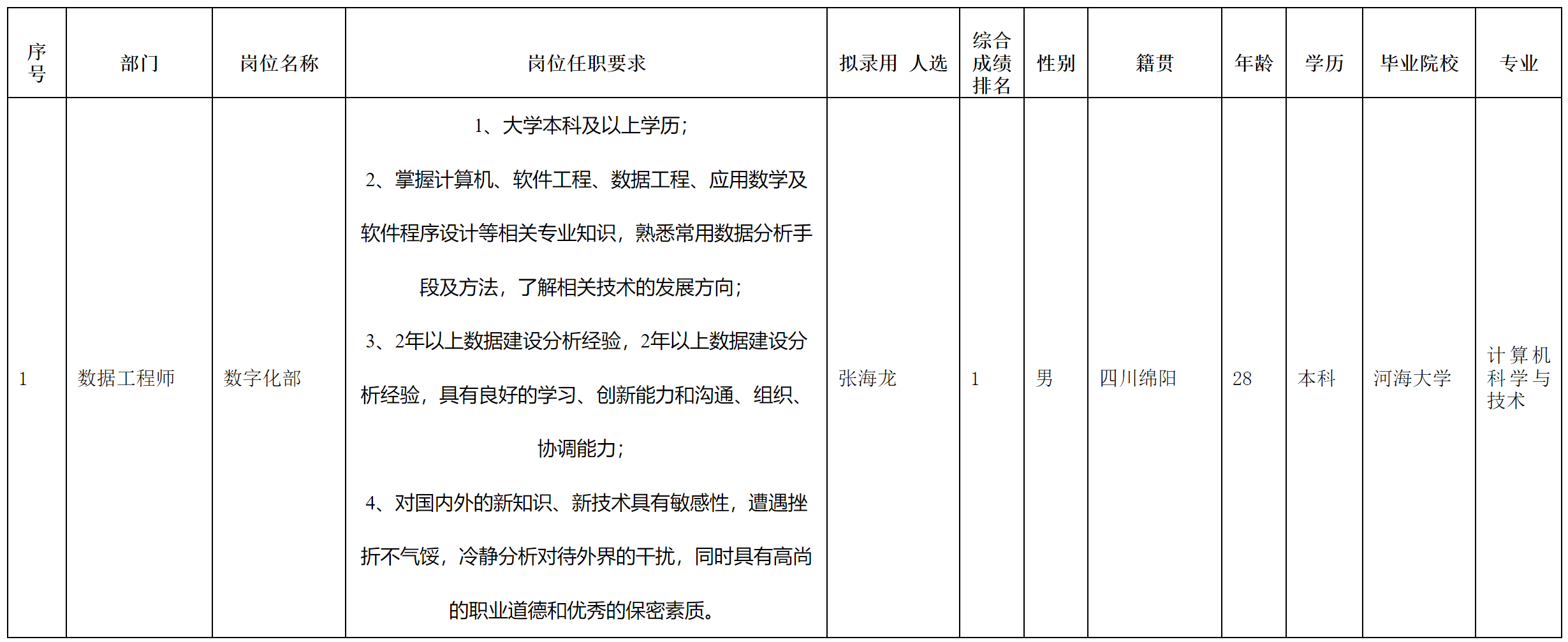 長虹空調(diào).png