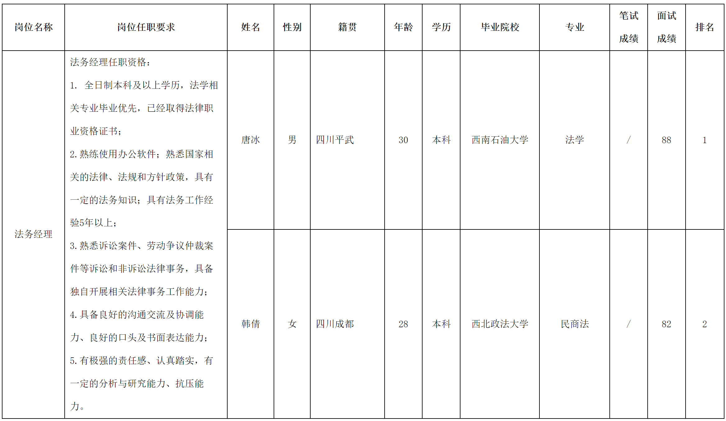 長虹民生物流.png