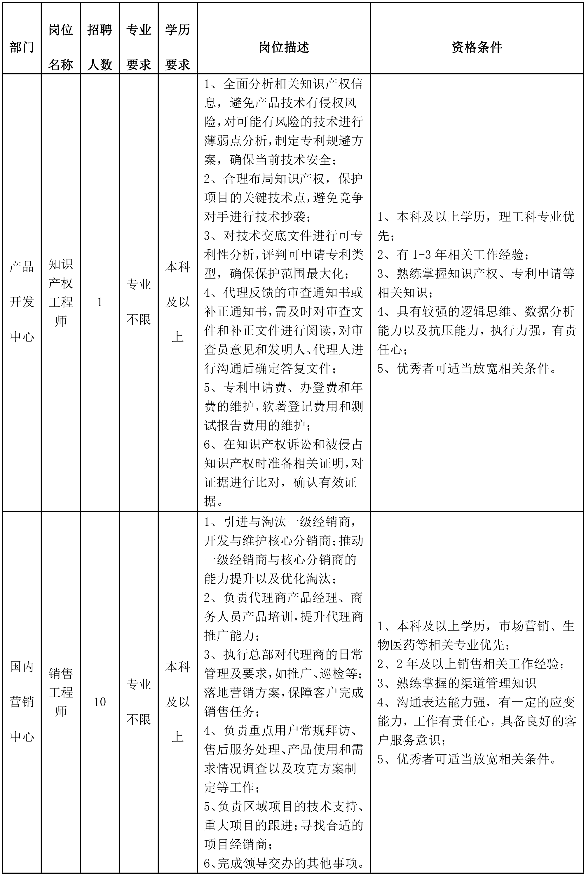 中科美菱.png