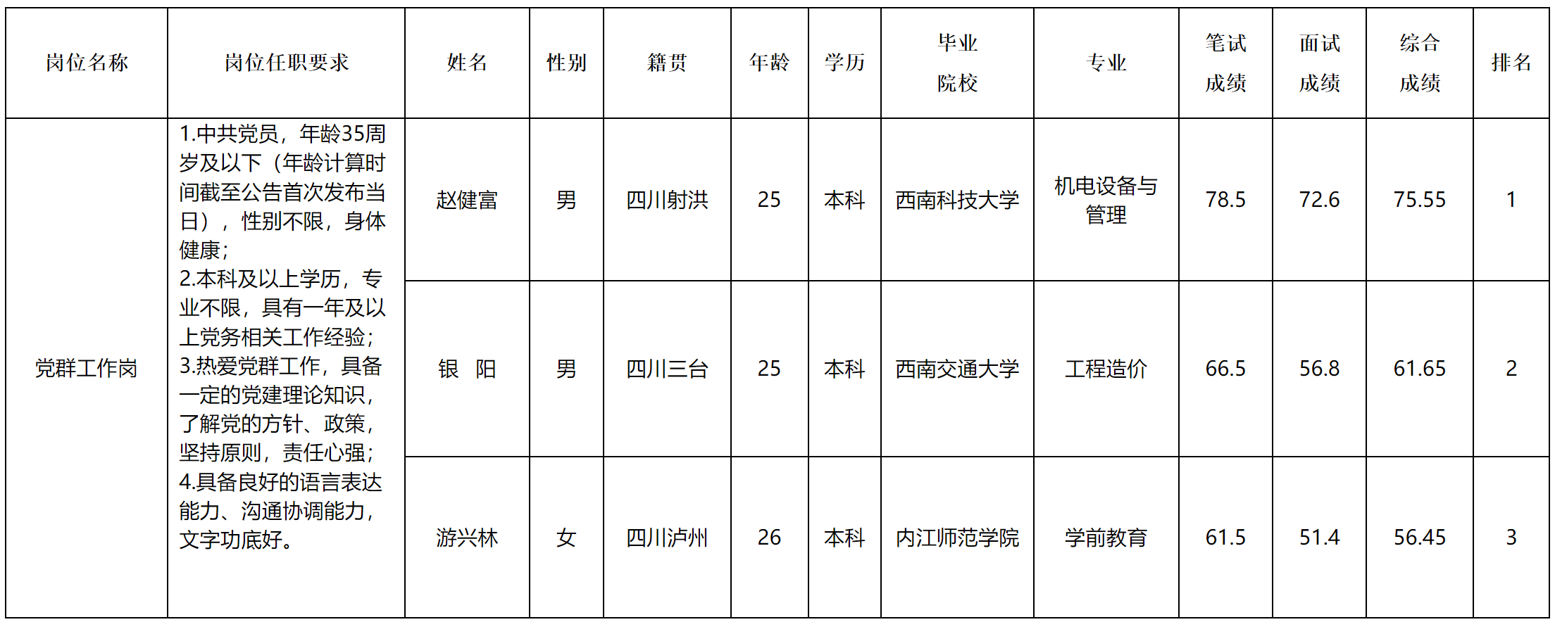 西津物流.png