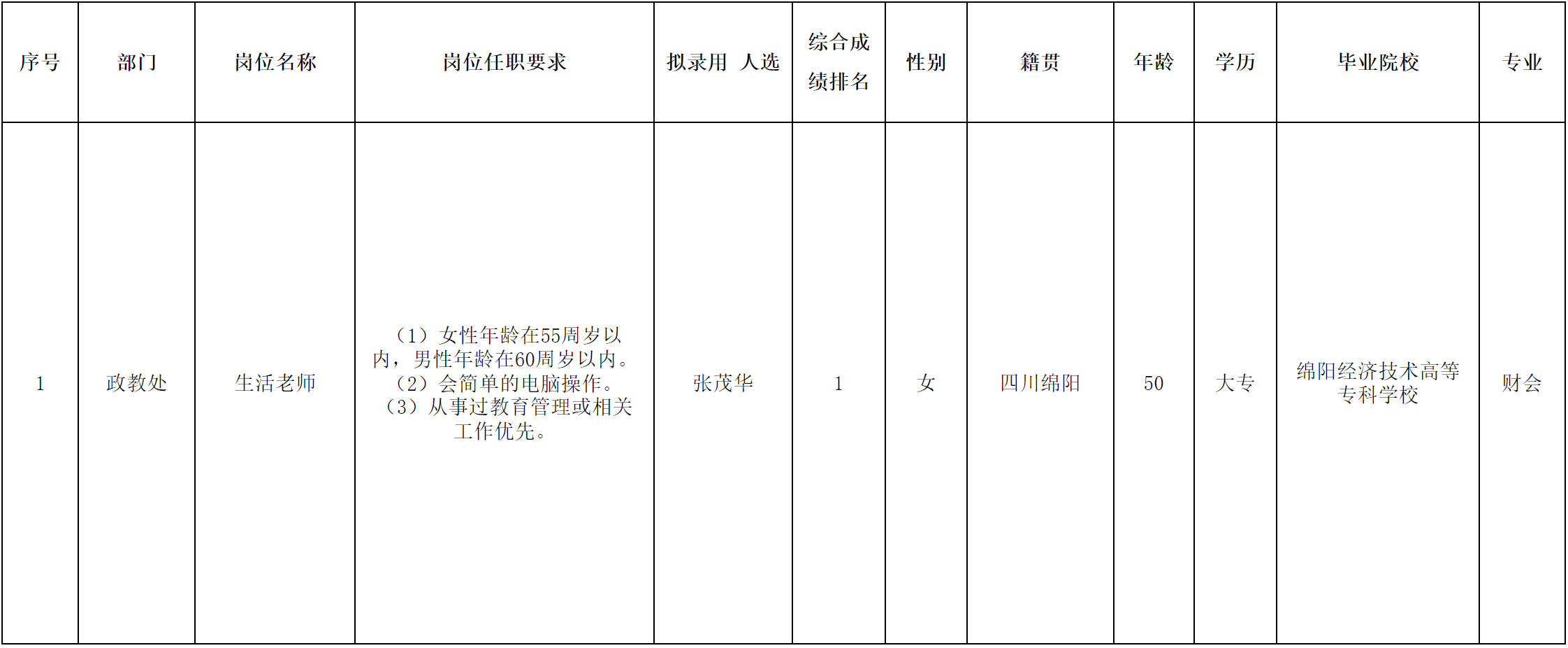綿中.png