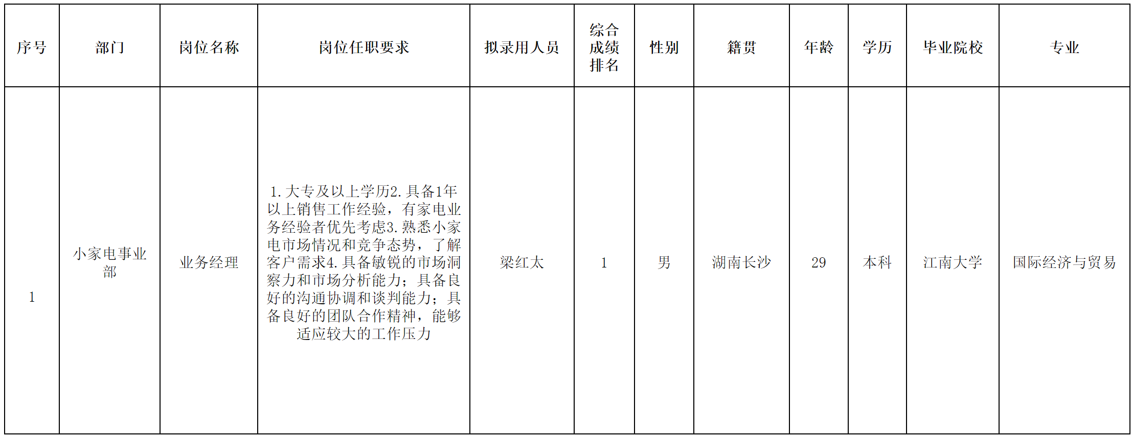 合肥.png