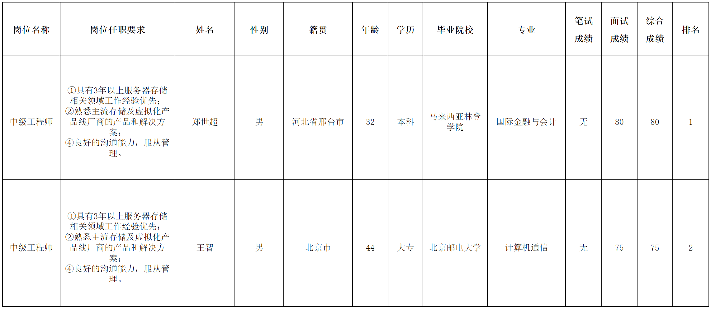 長虹佳華.png